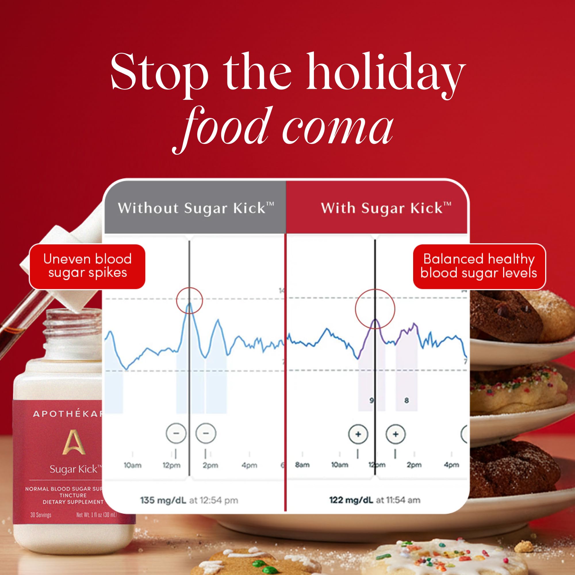 Envase y caja de Apothékary Sugar Kick con íconos de certificaciones de calidad