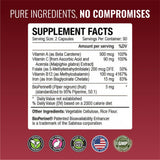 Approved Science estilo de vida saludable mostrando uso cotidiano