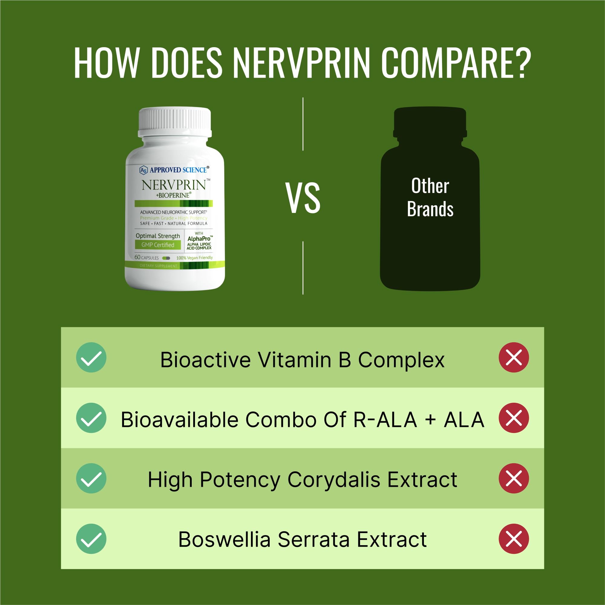 Approved Science Nervprin en mano para comparar tamaño y duración del envase