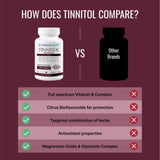 Approved Science Tinnitol ingredientes naturales dispuestos resaltando la mezcla botánica