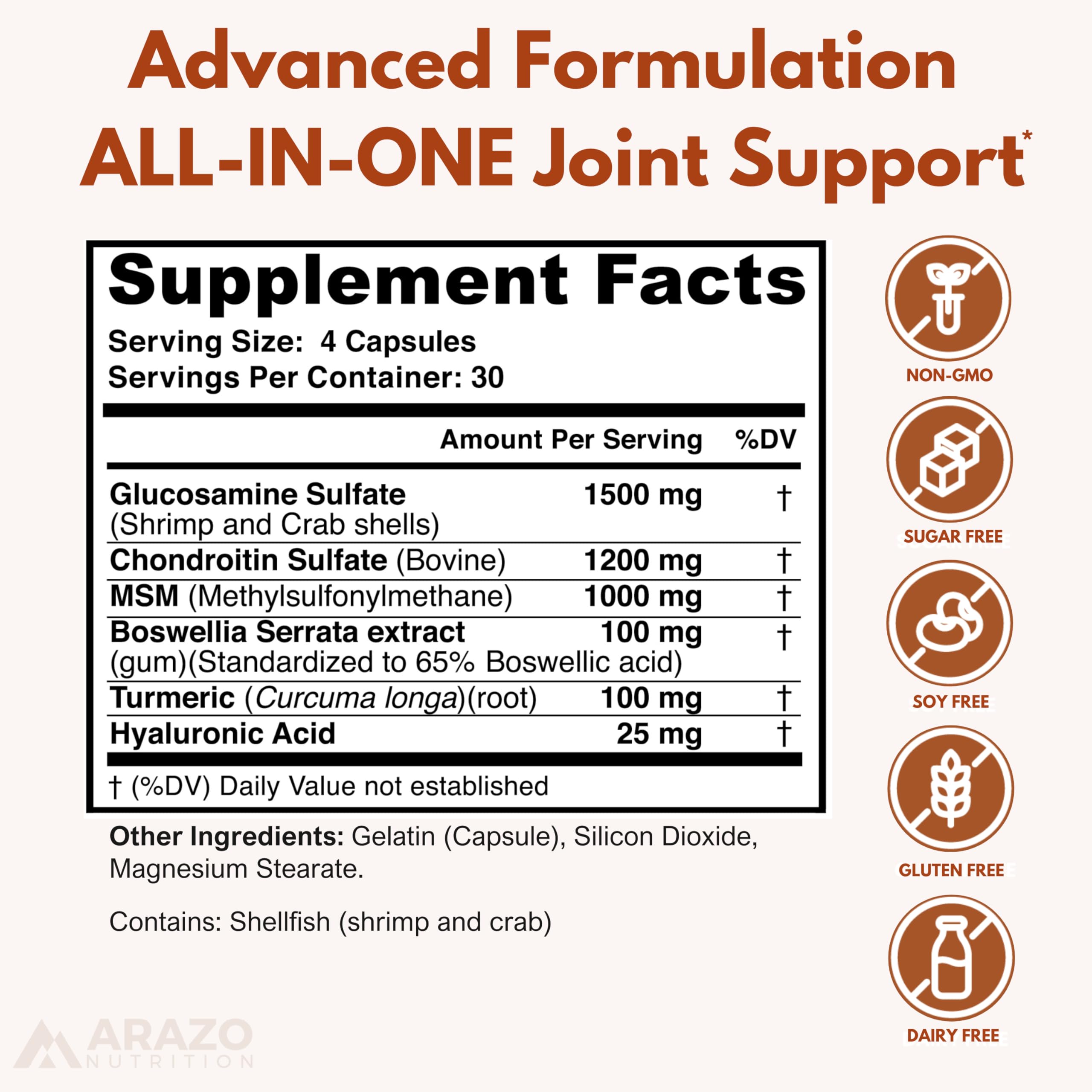 Arazo Nutrition cápsulas en primer plano para fácil consumo