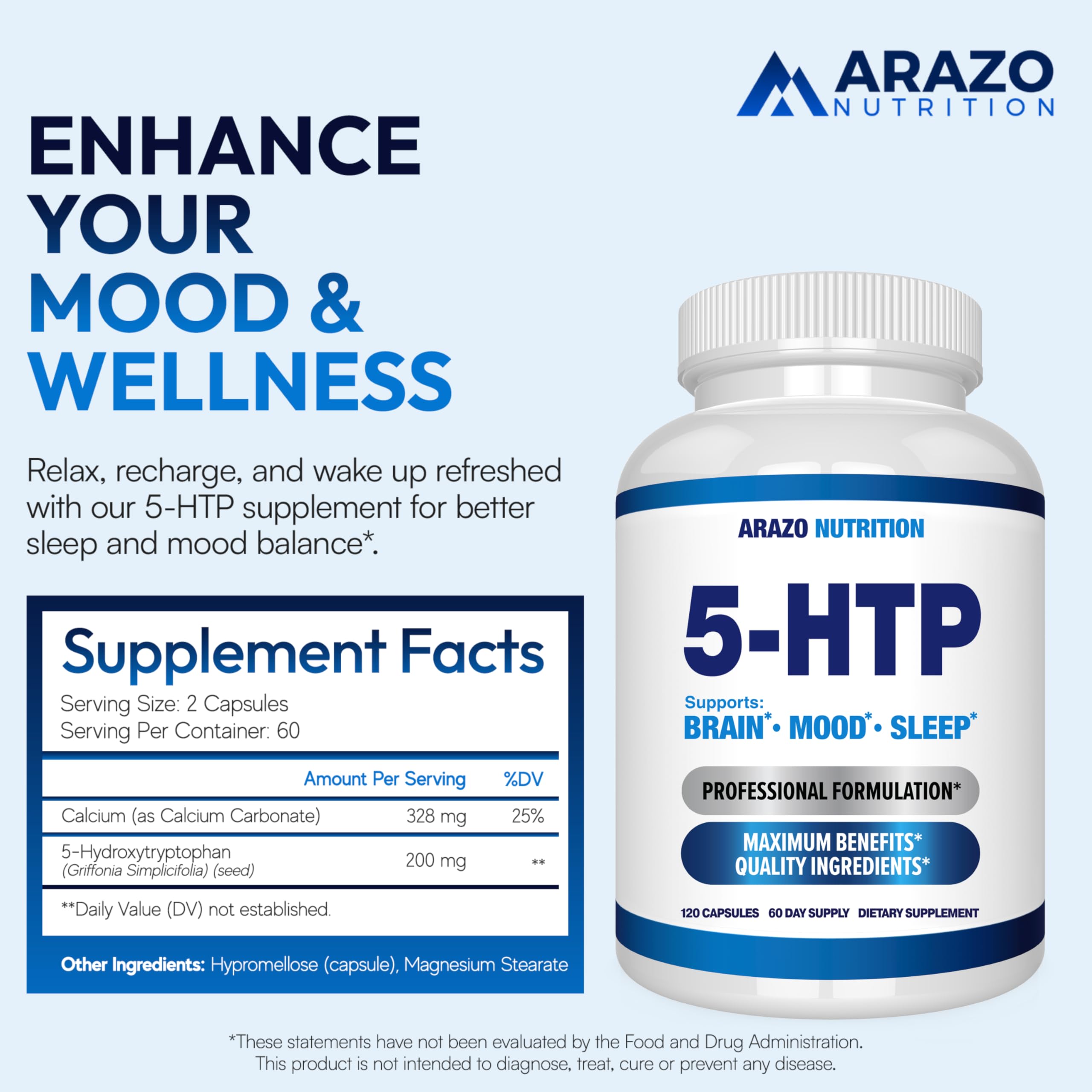 Arazo Nutrition cápsulas en mano para visualizar tamaño y facilidad