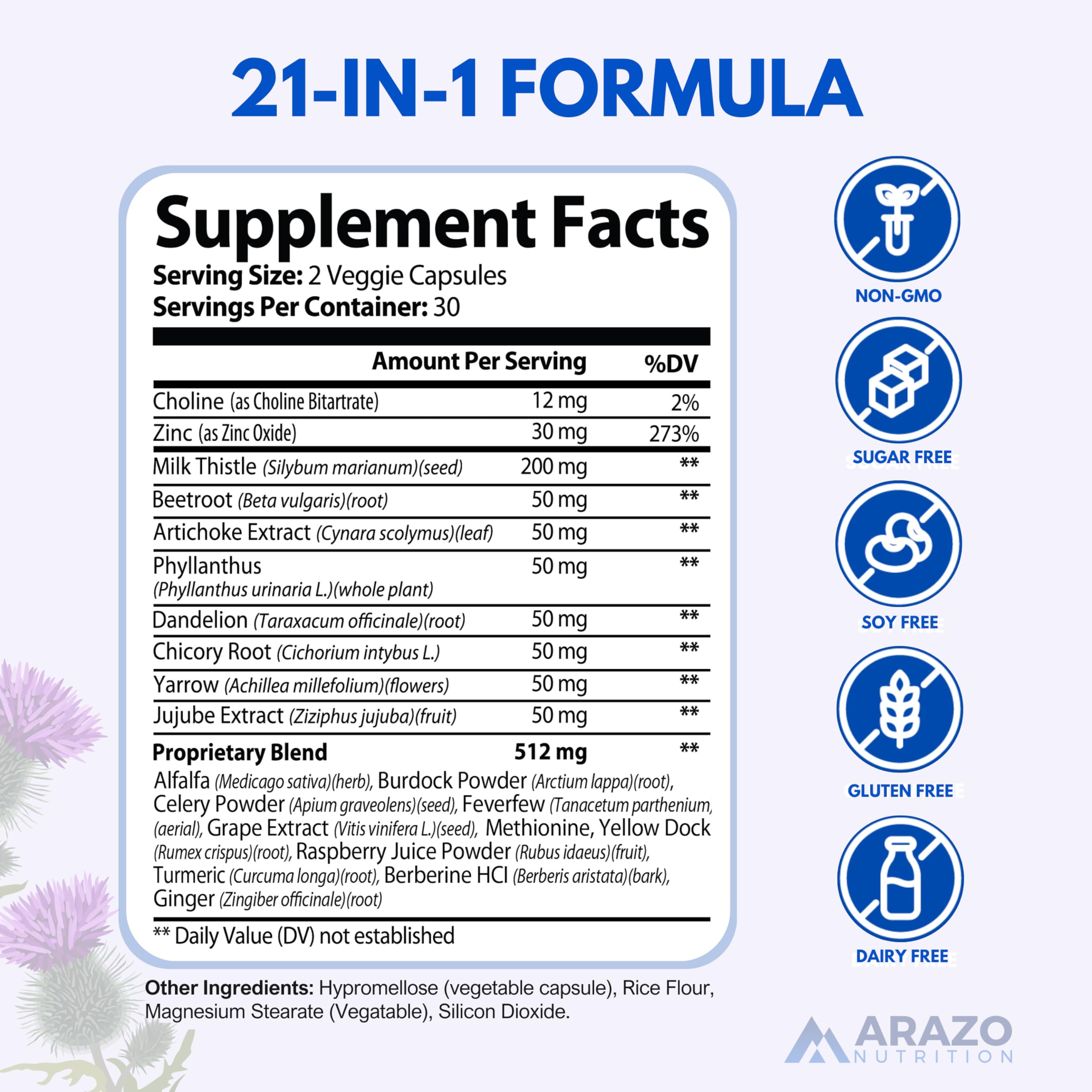 Arazo Nutrition cápsulas en mano para tamaño y facilidad de toma