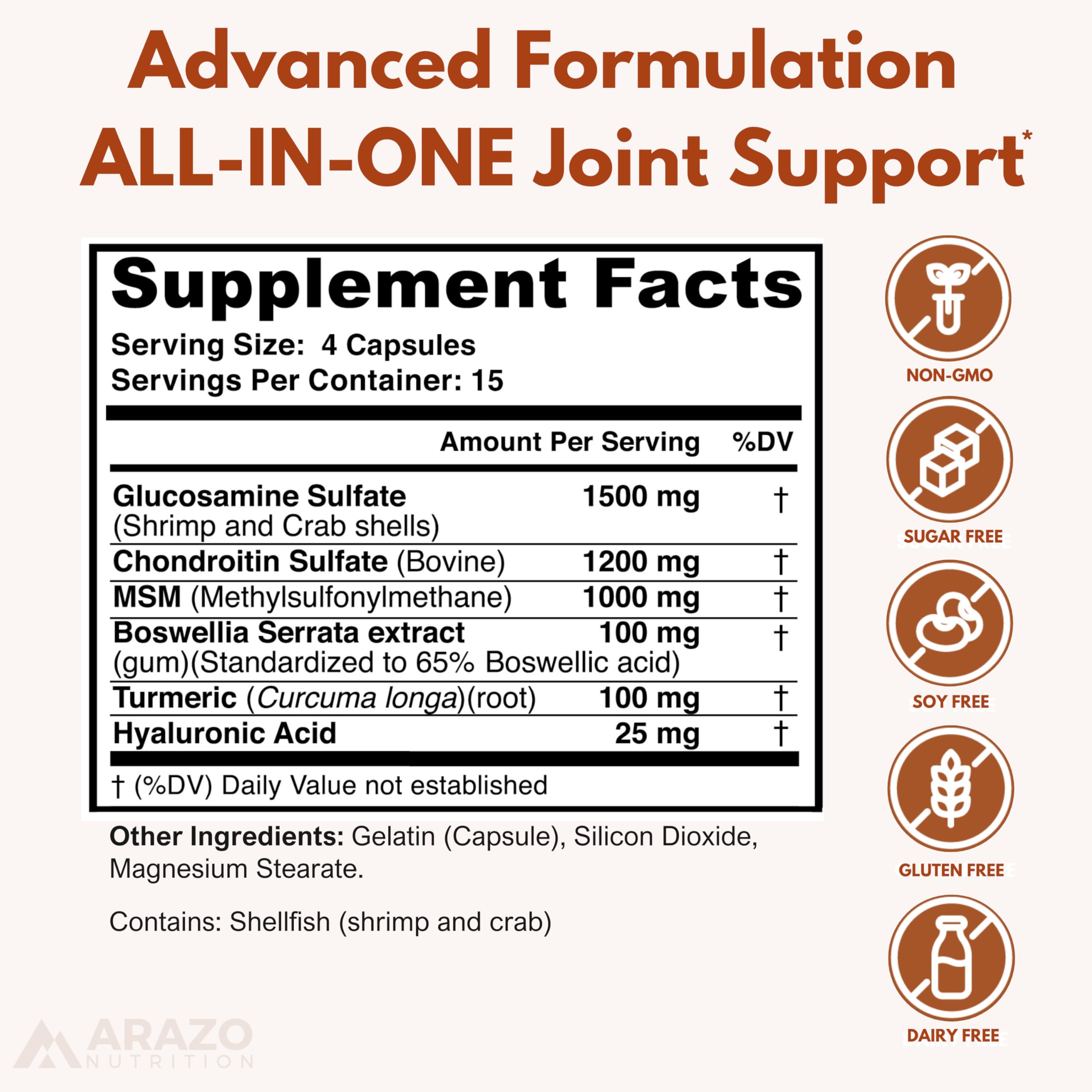 Arazo Nutrition detalle de cápsulas que muestra textura y calidad del suplemento