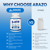 Arazo Nutrition sello GMP en etiqueta que indica control de calidad
