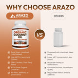 Arazo Nutrition certificados GMP impresos, evidencia control de calidad y seguridad
