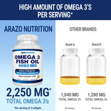 Arazo Nutrition etiqueta con información nutricional clara y concentración de EPA DHA