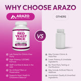 Arazo Nutrition etiqueta nutricional destacando 1.200 mg por porción