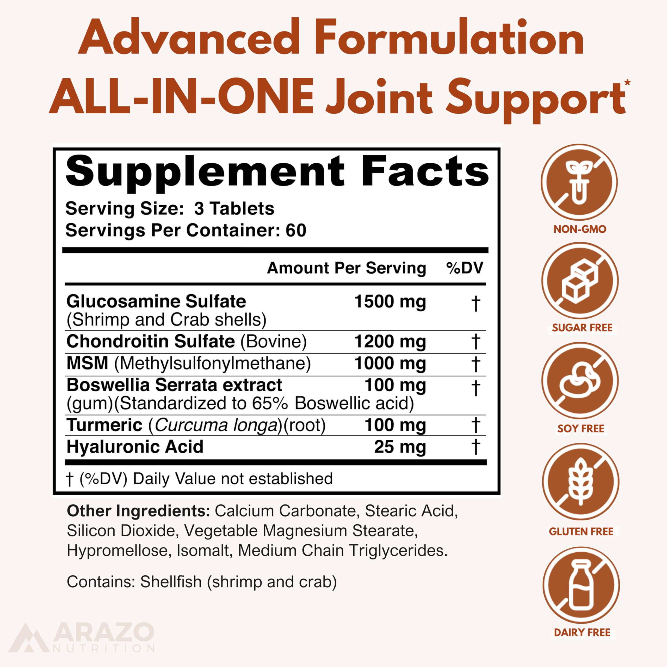 Arazo Nutrition tabletas en mano para visualizar cantidad y dosificación práctica
