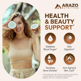 Arazo Nutrition aceite de coco en textura líquida ilustra origen prensado en frío y pureza