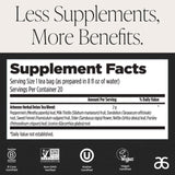 Arbonne Cleantox bolsita junto a una regla para comparar tamaño y porción práctica para el hogar