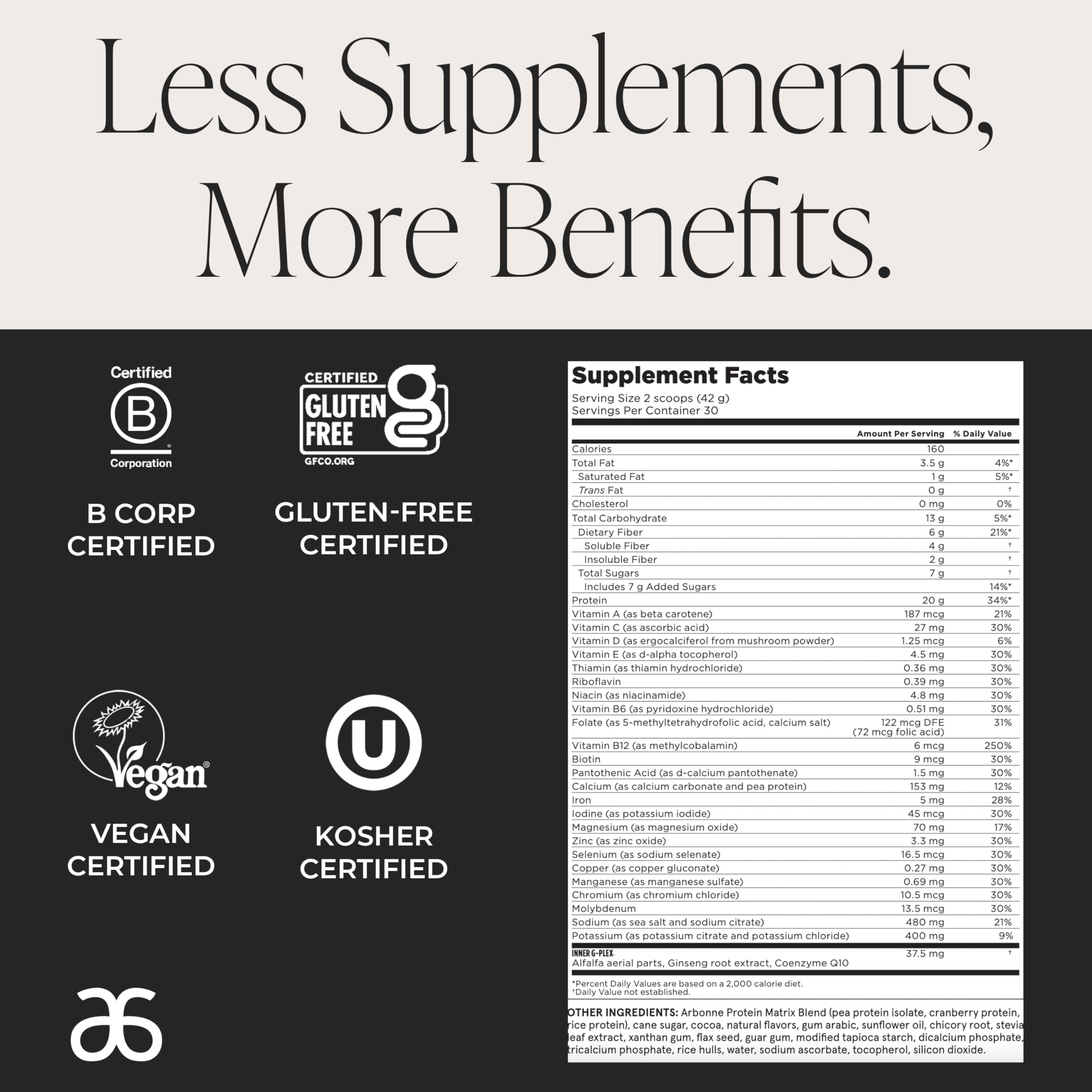 Arbonne Feelfit etiqueta de ingredientes en primer plano, transparencia nutricional