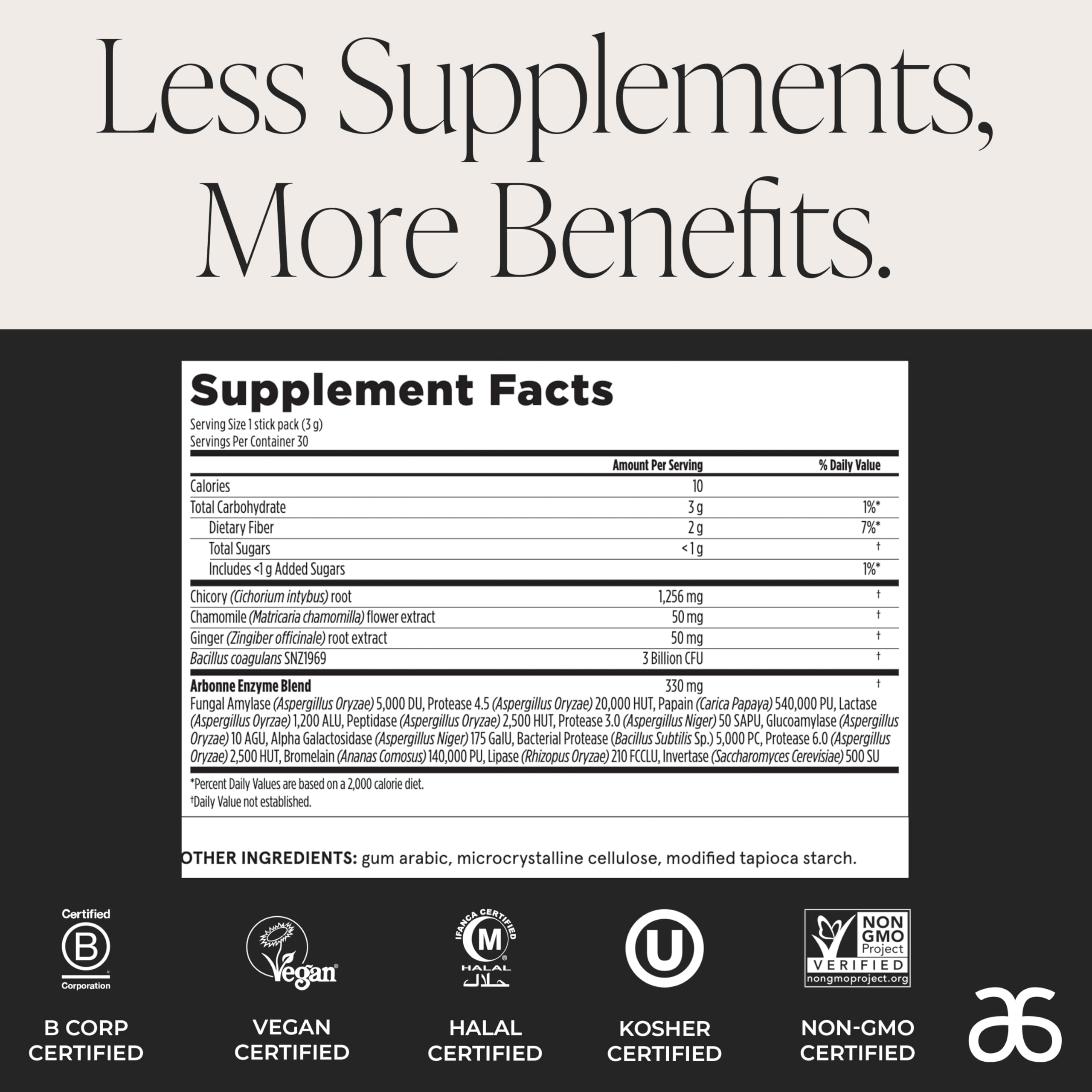 Arbonne etiqueta con ingredientes clave para verificar prebióticos y probióticos