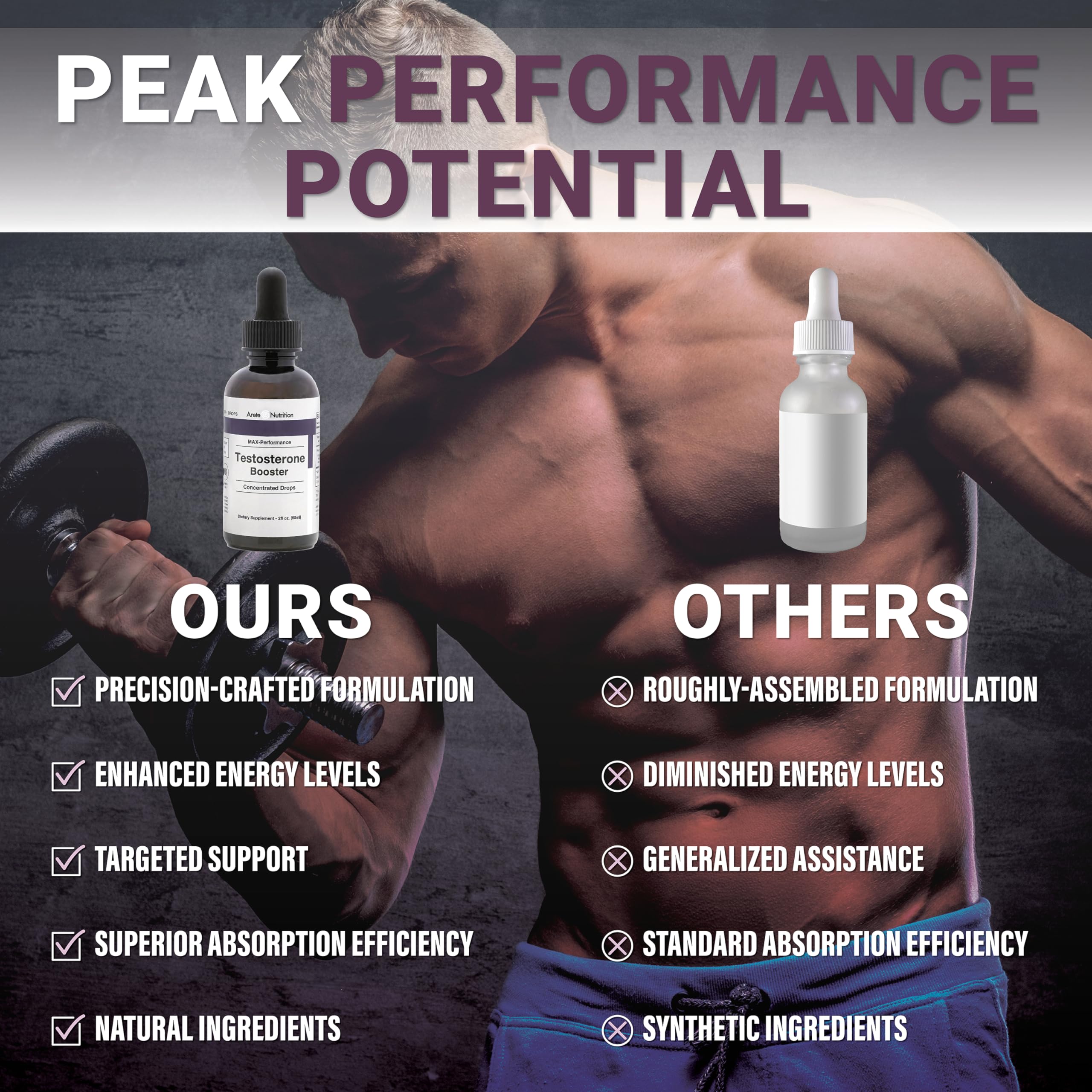 Arete Nutrition uso sublingual mostrado con gotero, beneficio: administración directa