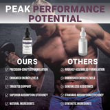 Arete Nutrition uso sublingual mostrado con gotero, beneficio: administración directa