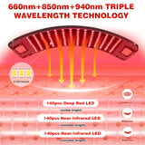 Arhoet primer plano de LEDs que resalta combinación 660nm 850nm 940nm y alta potencia