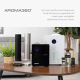 Aroma360 botella con fondo de ingredientes que inspira sofisticación