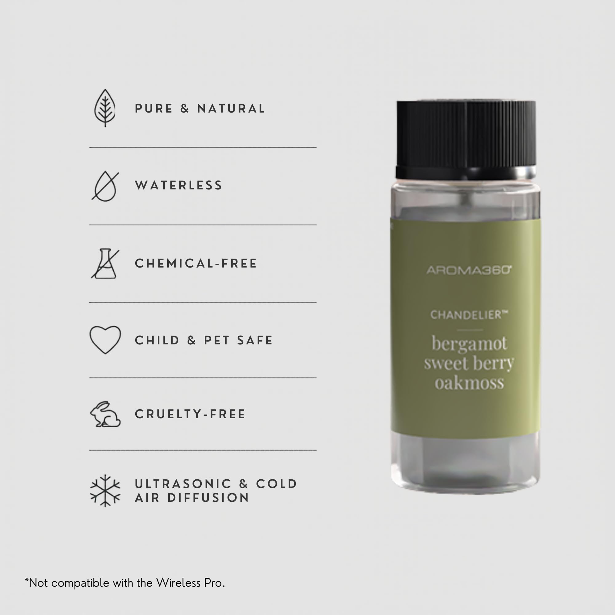 Aroma360 primer plano de la botella destacando el tapón y vidrio