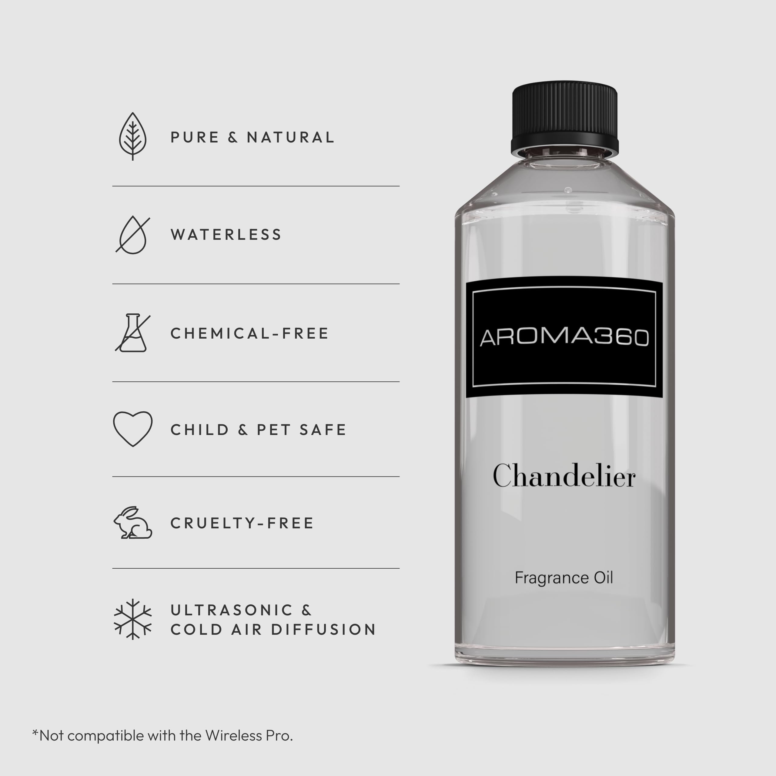 Aroma360 gota de aceite en detalle que muestra pureza y textura