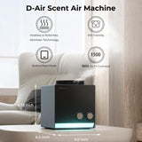 Aromadd cabezal nebulizador magnético para recargas rápidas y mantenimiento fácil