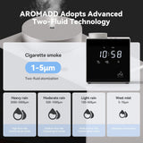 Aromadd primer plano de la nebulización fina preservando aceites esenciales