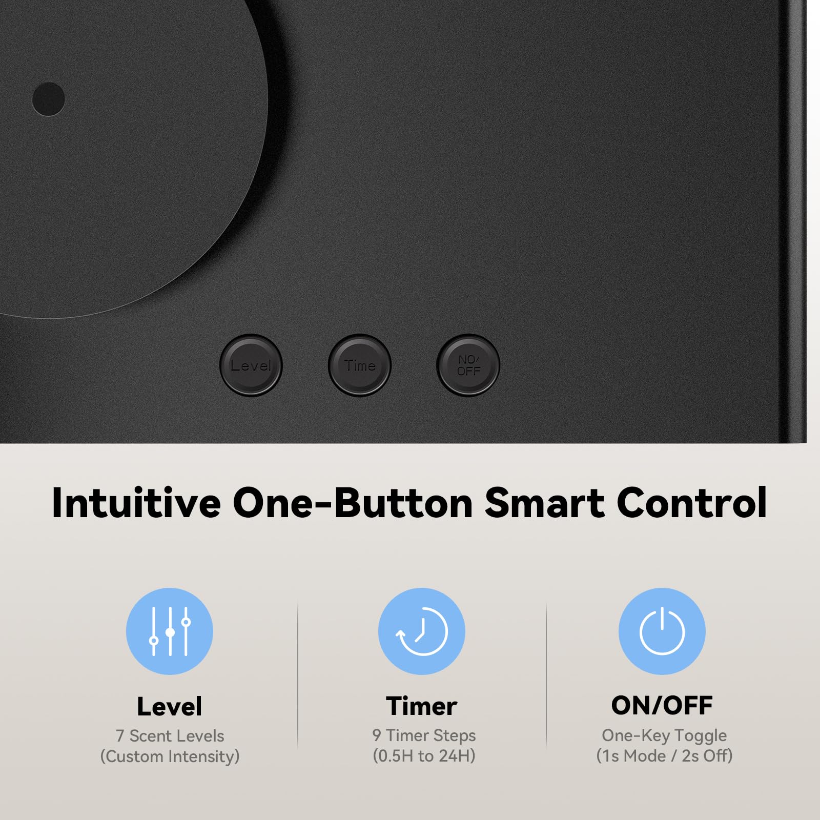 Aromadd panel táctil con botones para ajustar niveles y temporizadores