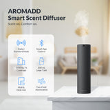 Aromadd detalle de botones para cambiar entre modo radar y estándar rápidamente