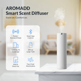 Aromadd detalle botones con conmutador de modo para cambio rápido y sencillo