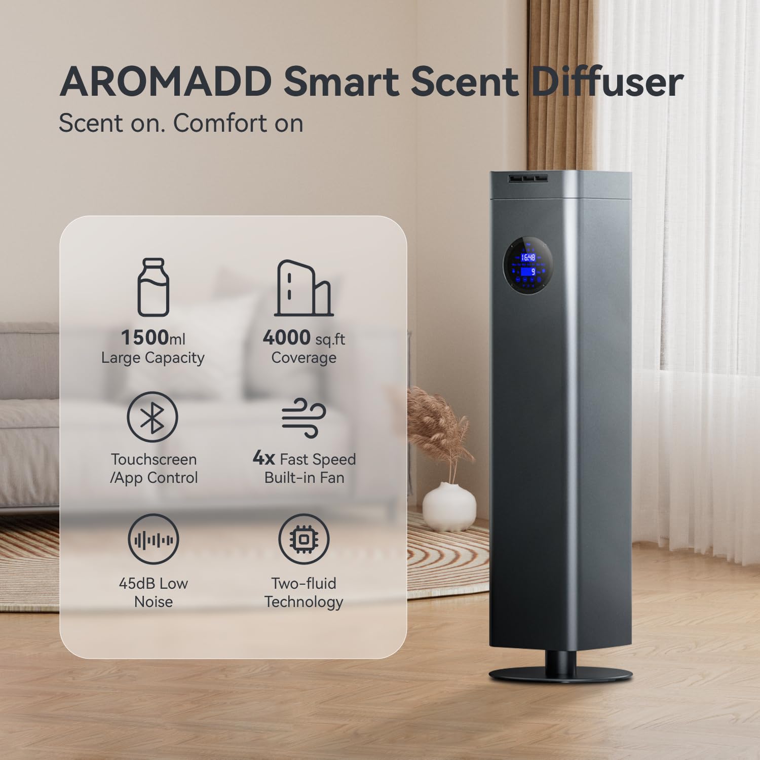 Aromadd pantalla LED táctil anti-huellas con control de intensidad visible