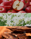 Aromadd primer plano del aceite Years of Flowers resaltando la textura y pureza