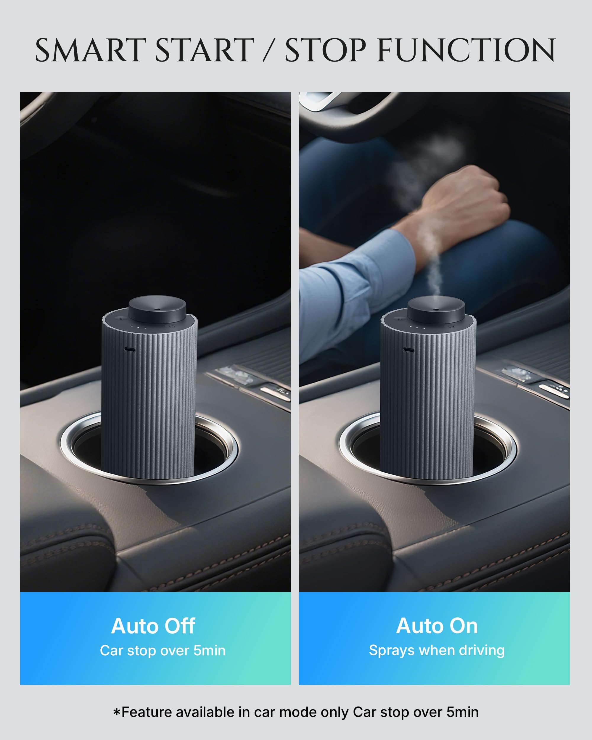 Aromadd instalado en coche mostrando frescura continua en viaje