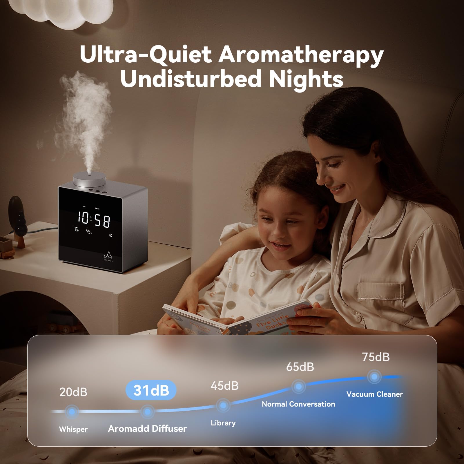 Aromadd app en móvil que permite programar horarios y ajustar intensidad