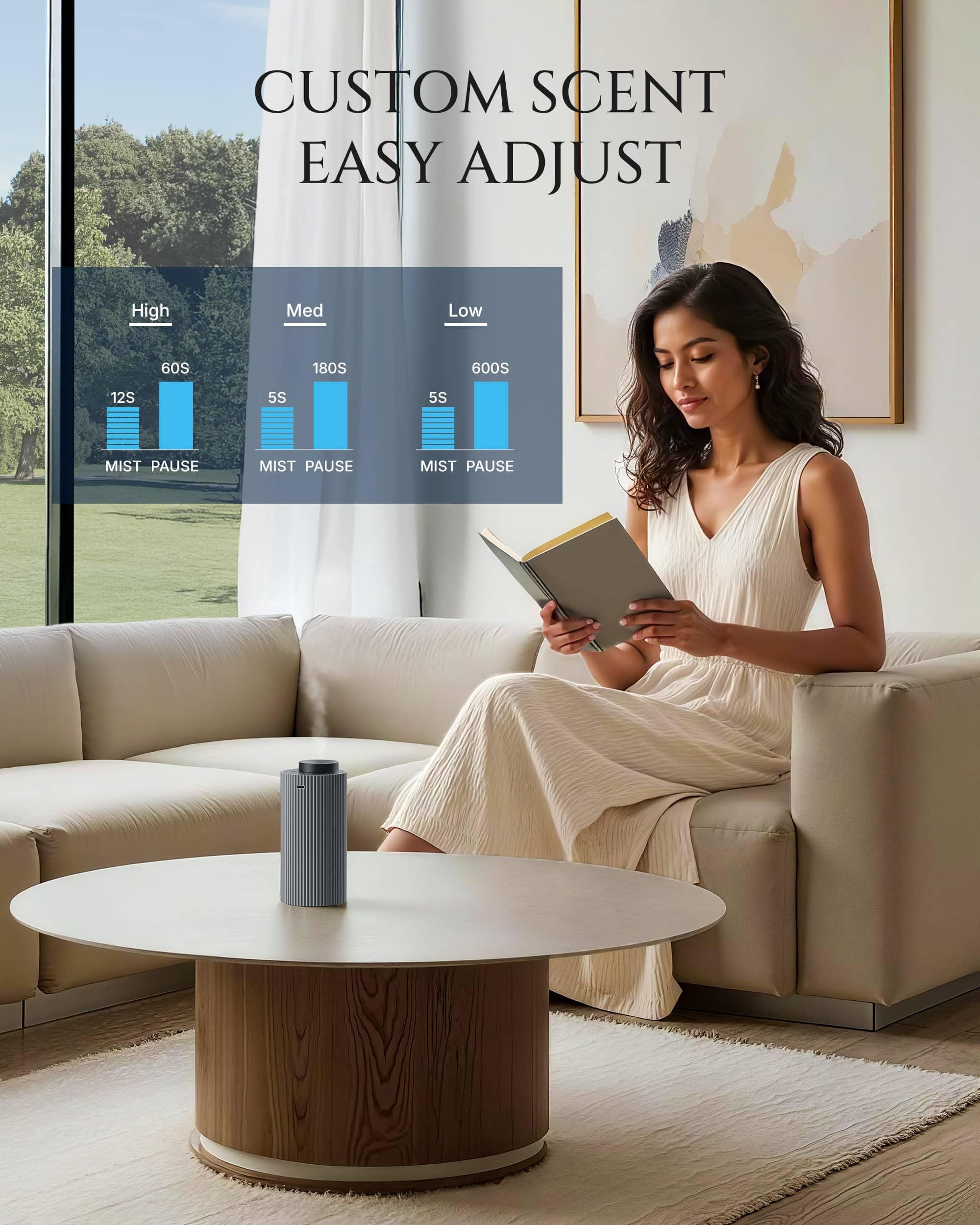 Aromadd primer plano controles Home/Car e intensidad para ajuste rápido