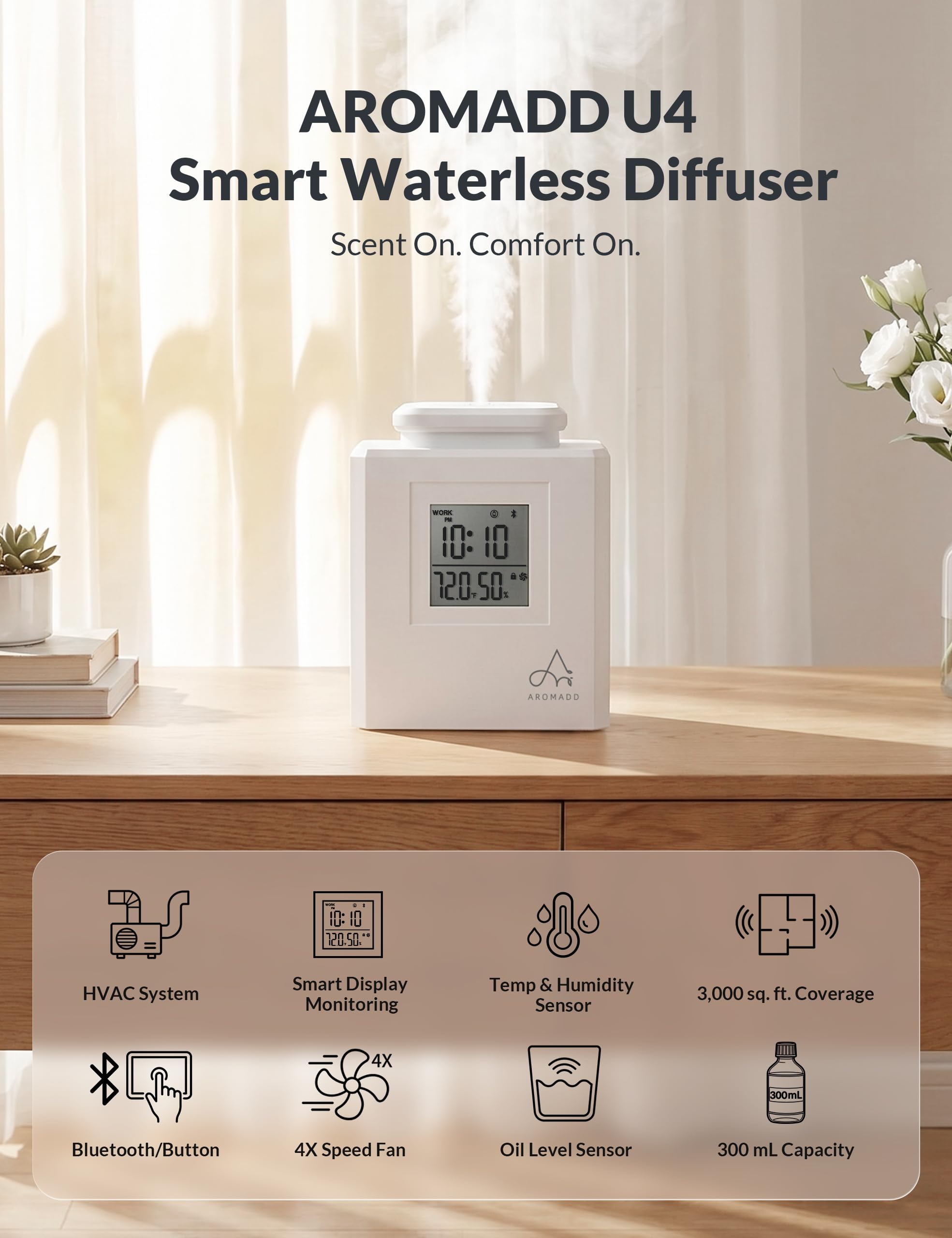 AROMADD U4 panel con pantalla mostrando hora y nivel de aceite para control fácil