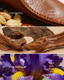 Aromadd detalle del aceite mostrando textura concentrada y pureza