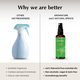 Aromafume aplicado en cortina ofreciendo olor duradero en hogar