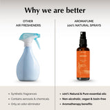 Aromafume etiqueta con ingredientes y filosofía eco responsable