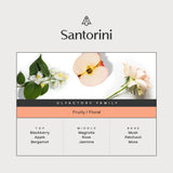 AromaPlan Santorini en difusor cold-air emitiendo aroma constante