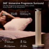 AROMASOUL captura de la app FRAGRANT PRO mostrando control remoto y programación