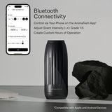 AromaTech primer plano textura acrílico que resalta calidad y acabado duradero