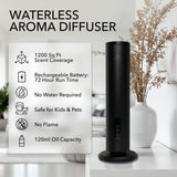 Aromify Breeze boquilla de difusión, salida de aroma uniforme