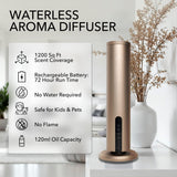 Aromify Breeze primer plano de textura que resalta calidad y acabado durable