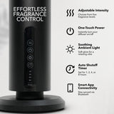 Aromify Breeze app en smartphone, control Bluetooth y temporizadores