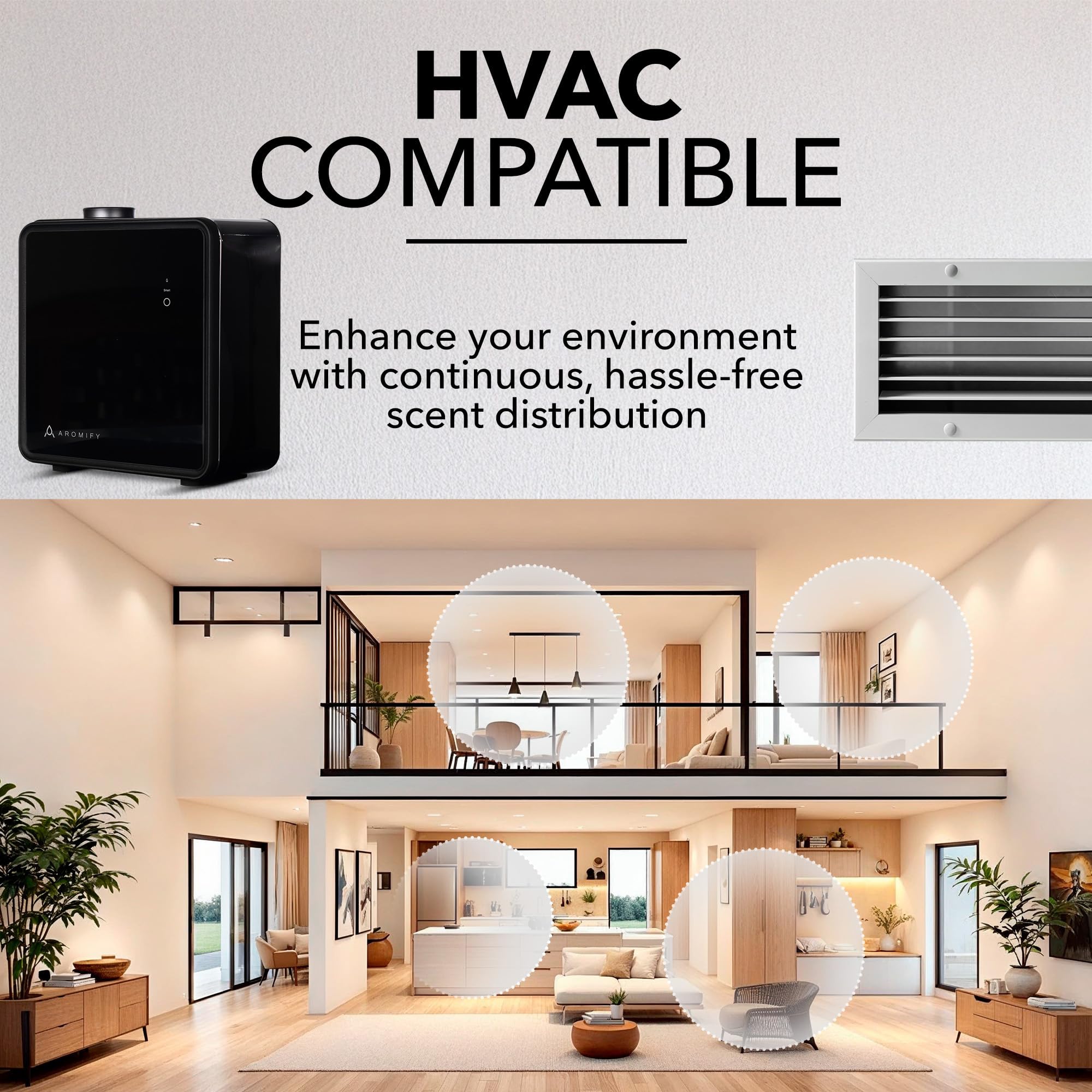 Aromify Nova Luxe instalado en conducto HVAC para distribución uniforme