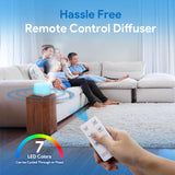 ASAKUKI control remoto en mano, ajuste sin levantarse rápido