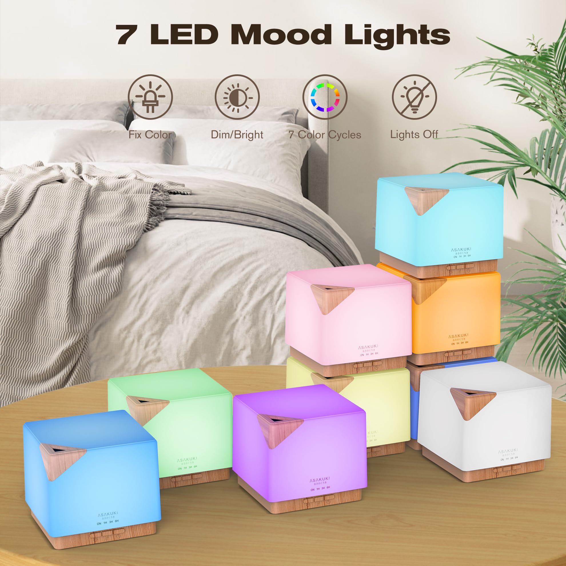 ASAKUKI luces LED siete colores para ambiente personalizable