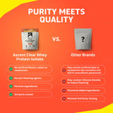 Ascent etiqueta con lista de ingredientes y certificaciones Informed-Sport y sin gluten