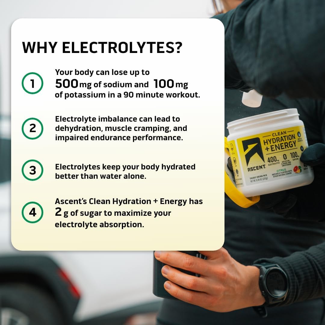 Ascent etiqueta de ingredientes mostrando electrolitos y cafeína