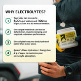 Ascent etiqueta de ingredientes mostrando electrolitos y cafeína
