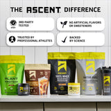 Ascent etiqueta nutricional con electrolitos y cafeína claros